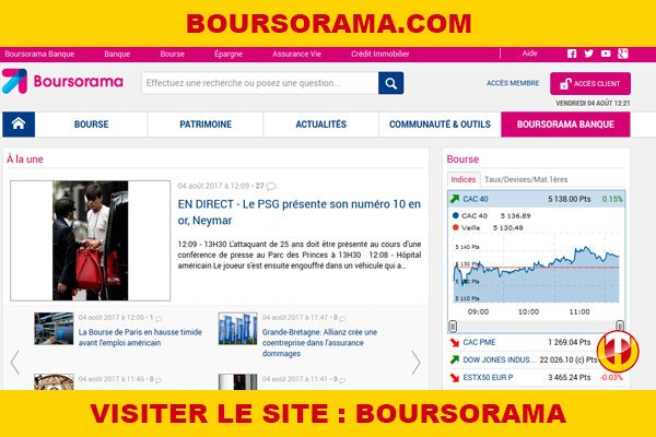 Site internet : Boursorama